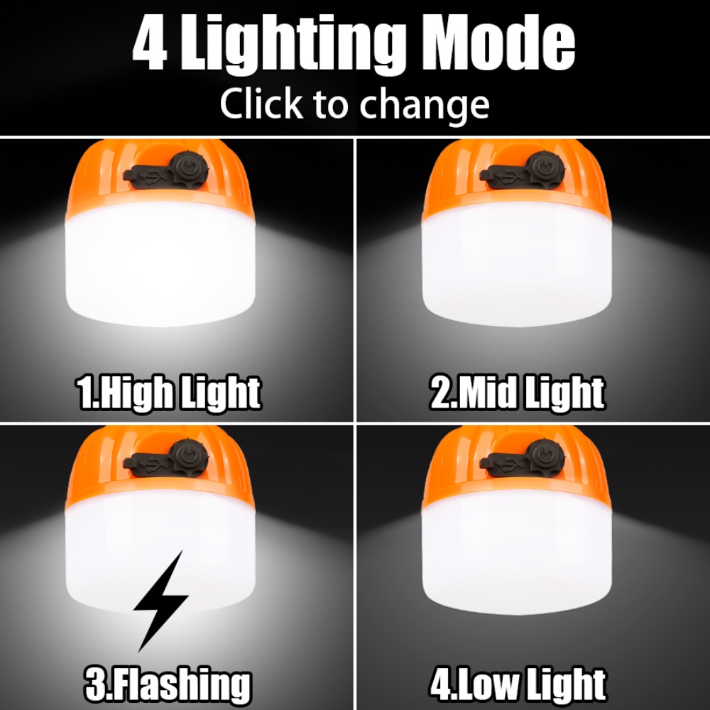Draagbare mini-campinglamp 4 v - Outdoor Camping Lamp recensie en prijs