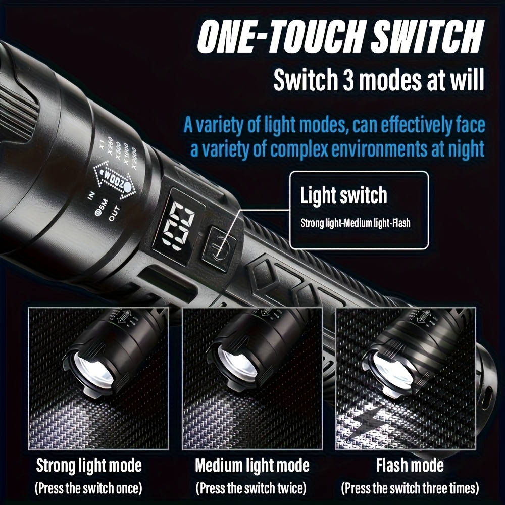 Hoge Sterke Power Led Zaklampe - Outdoor Camping Lamp recensie en prijs