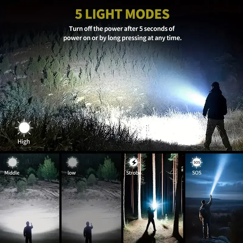 Ultra krachtige zaklamp Concen - Outdoor Camping Lamp recensie en prijs