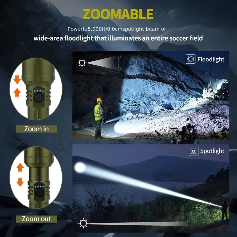 Ultra krachtige zaklamp Concen - Outdoor Camping Lamp recensie en prijs