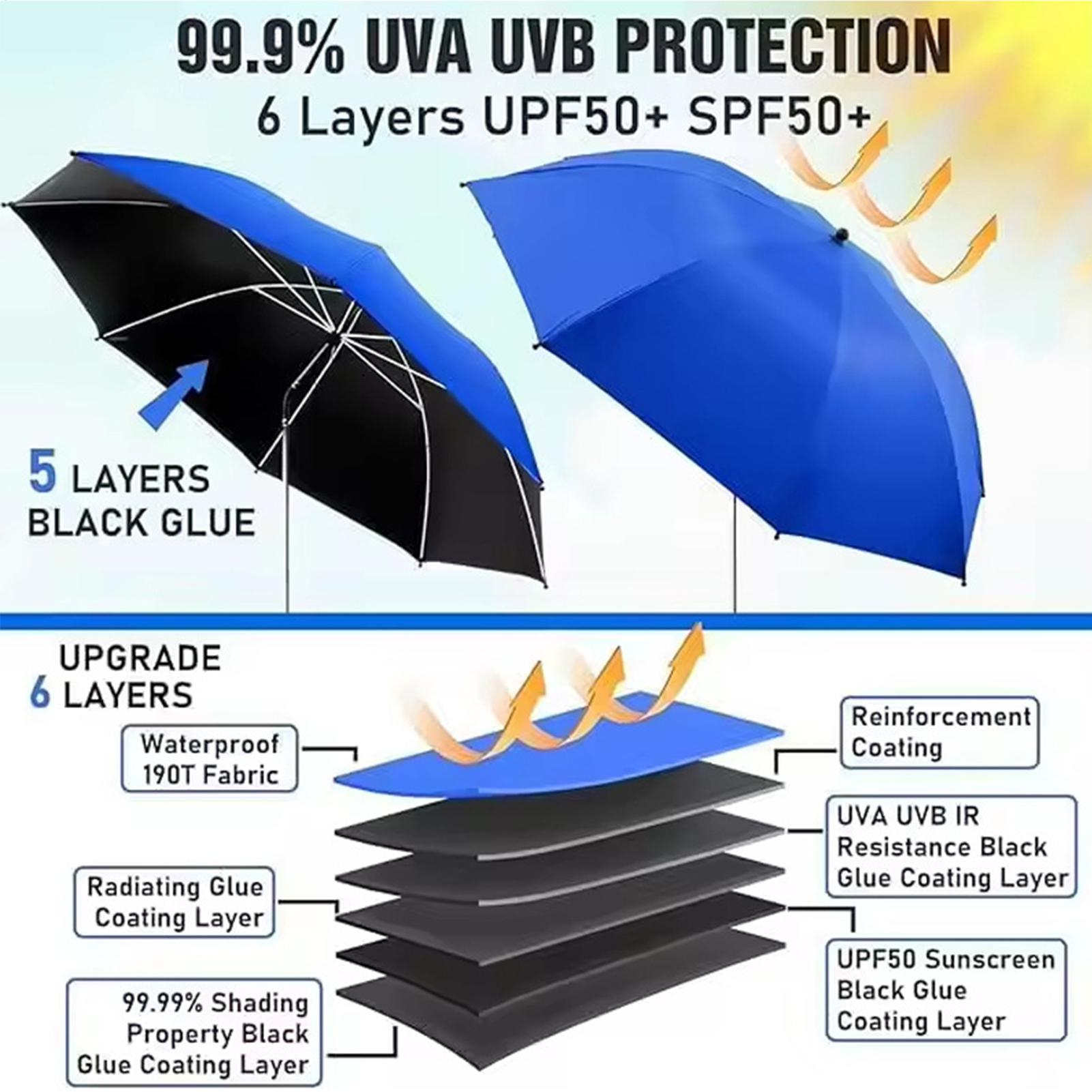 360 graden verstelbare strandp - Outdoor Camping Umbrella recensie en prijs