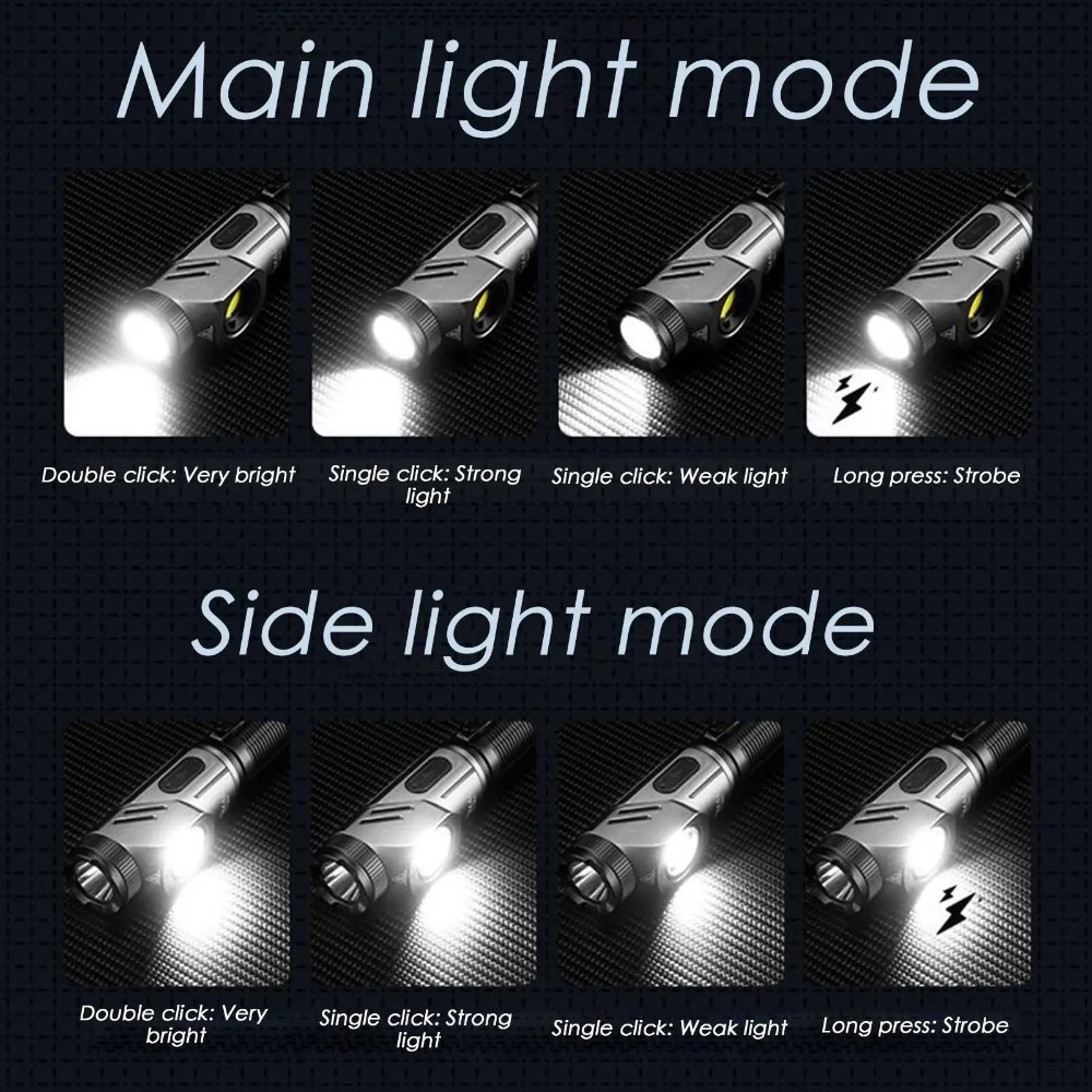 Krachtige Mini LED-zaklamp 90  - Outdoor Camping Lamp recensie en prijs