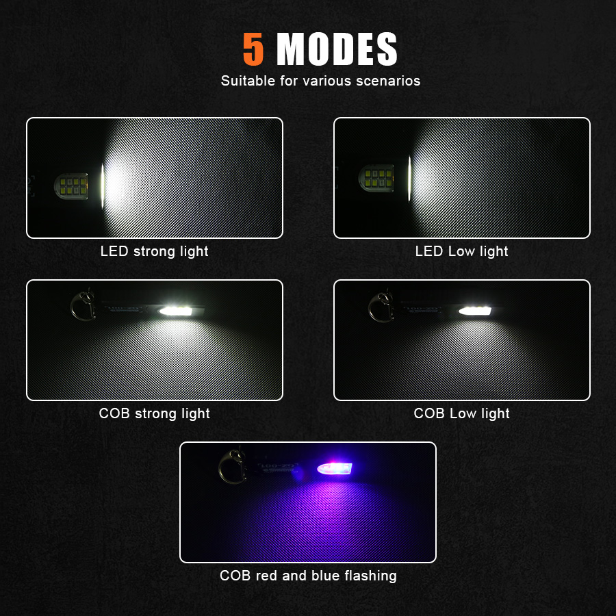 Multifunctionele Mini COB LED- - Outdoor Camping Lamp recensie en prijs
